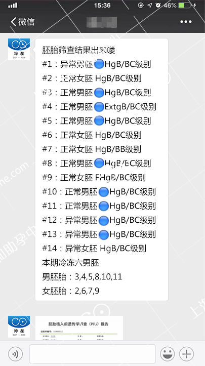 弱精试管婴儿坤和一次好孕